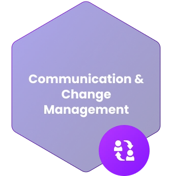 Communication and change management MS img