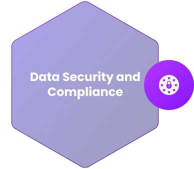 Data Security and compliance-MS img